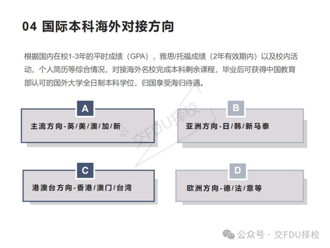 东华大学国际本科2+2/3+1项目！专业选择-设计/人工智能/计算机/工程专业等