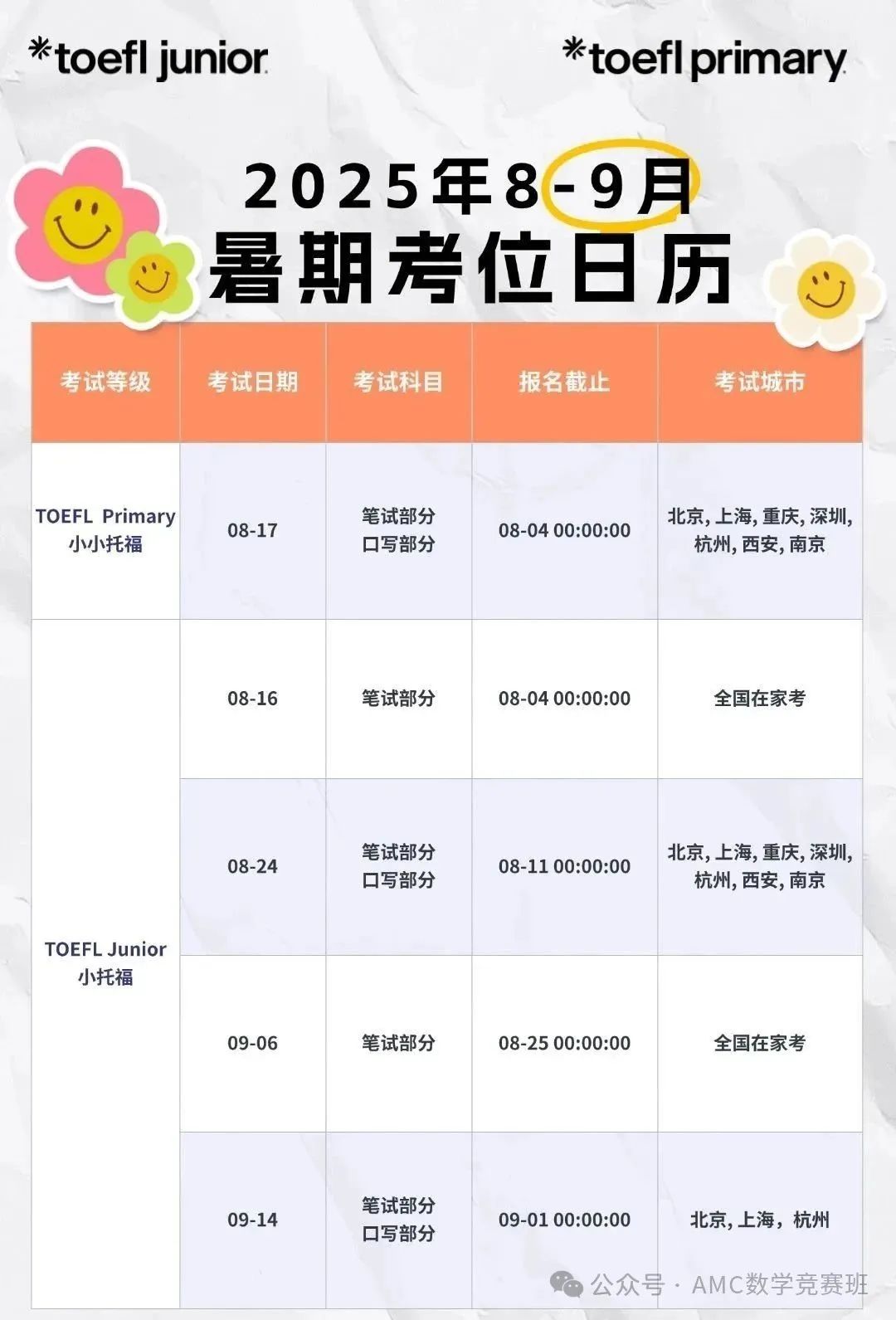 8-9月小托福考试场次开放报名！速来锁定优质上海小托福培训课程