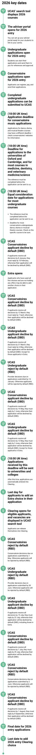 2026 UCAS 申请时间线与个人陈述问题详解 重要时间点要记牢！