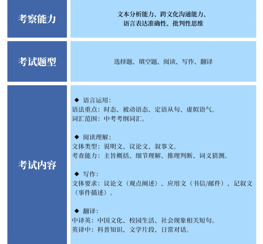 上海日本高中｜上海明复日高2025年秋季入学招生简章！