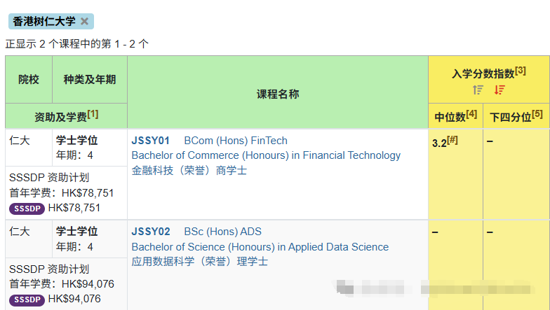 DSE考生放弃港大上东华学院？怎么想的？