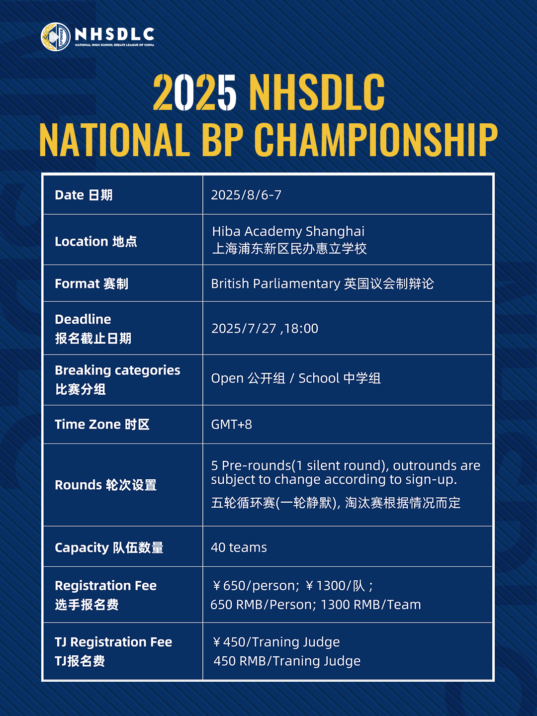 2025 NHSDLC NATIONAL BP CHAMPIONSHIP报名倒计时！裁判阵容官宣！