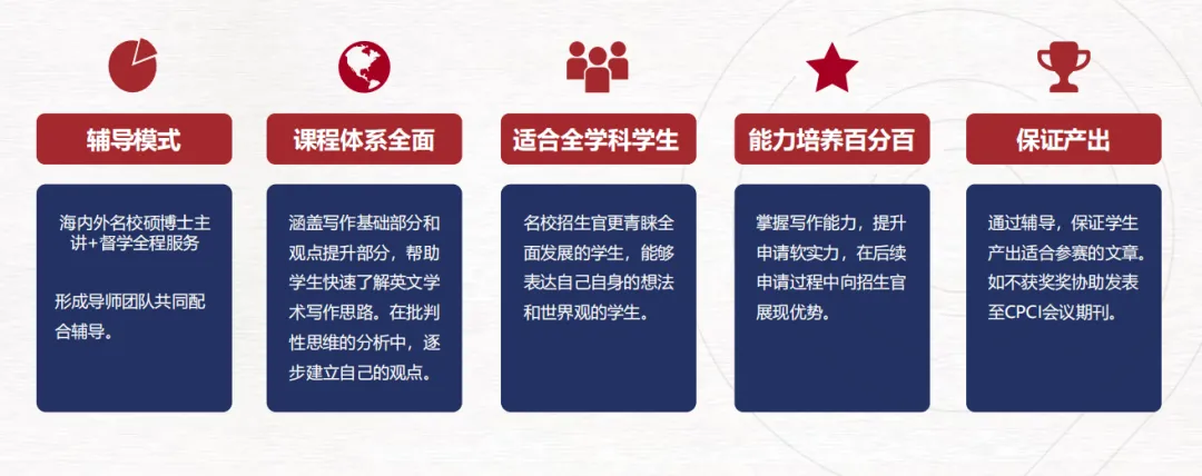2025 JohnLocke截止！七大国际写作竞赛盘点，看看你适合哪个？