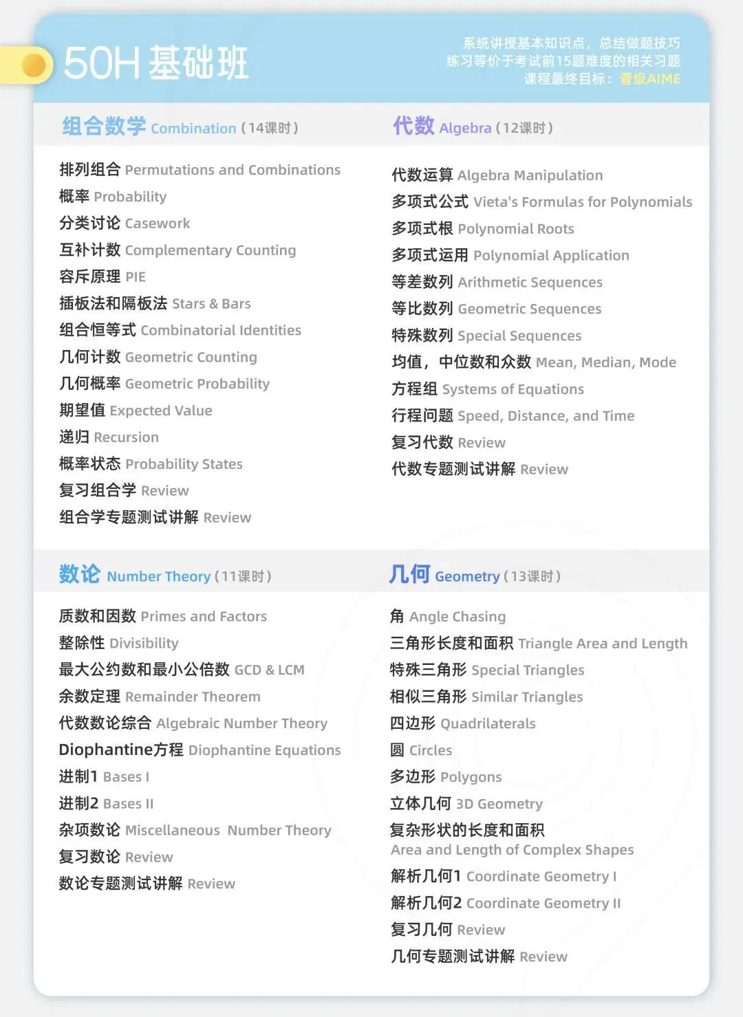 3分钟带你了解AMC10数学竞赛！竞赛规则/比赛时间/含金量j建议收藏~