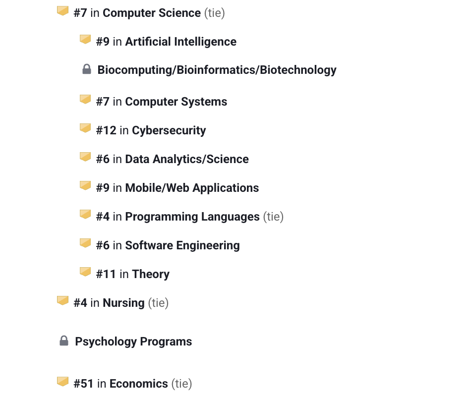 留学生最爱的美国大学TOP10！这所藤校任性收了2万+国际生！