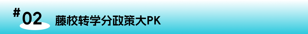 IB成绩换大学学分？这份藤校转学分攻略帮你省下10万学费！