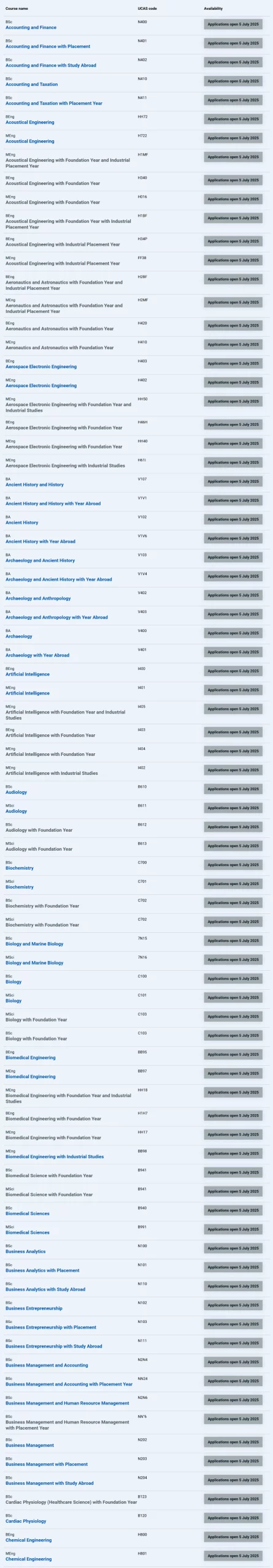 2025英本Clearing攻略！QS TOP150英国大学补录专业汇总！