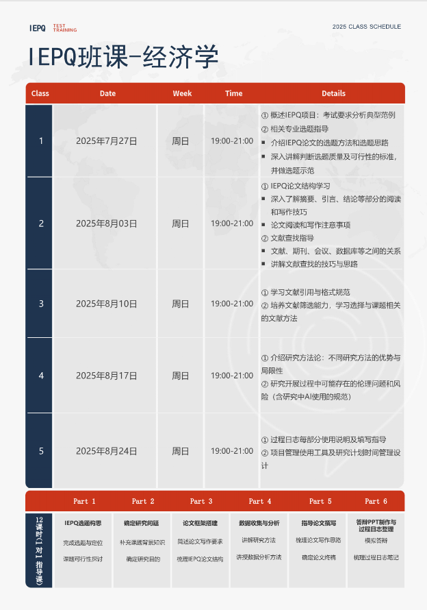 英本留学为什么要做IEPQ?冲G5降分录取速看~