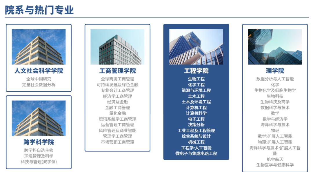 港科大（国际生）申请要求：校内成绩/语言/背提~含申请时间线