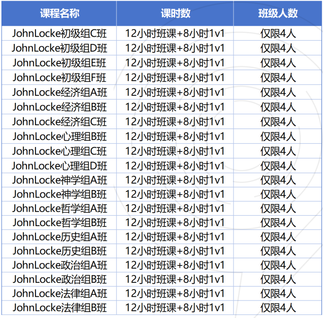 官方消息！2025Johnlocke写作竞赛入围结果公布时间更新为8月14日！2026年Johnlocke竞赛何时开始？
