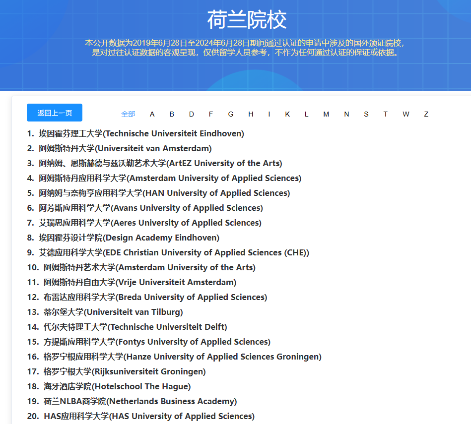 政策回撤！荷兰留学不再受限！如何正确打开荷兰高校申请？