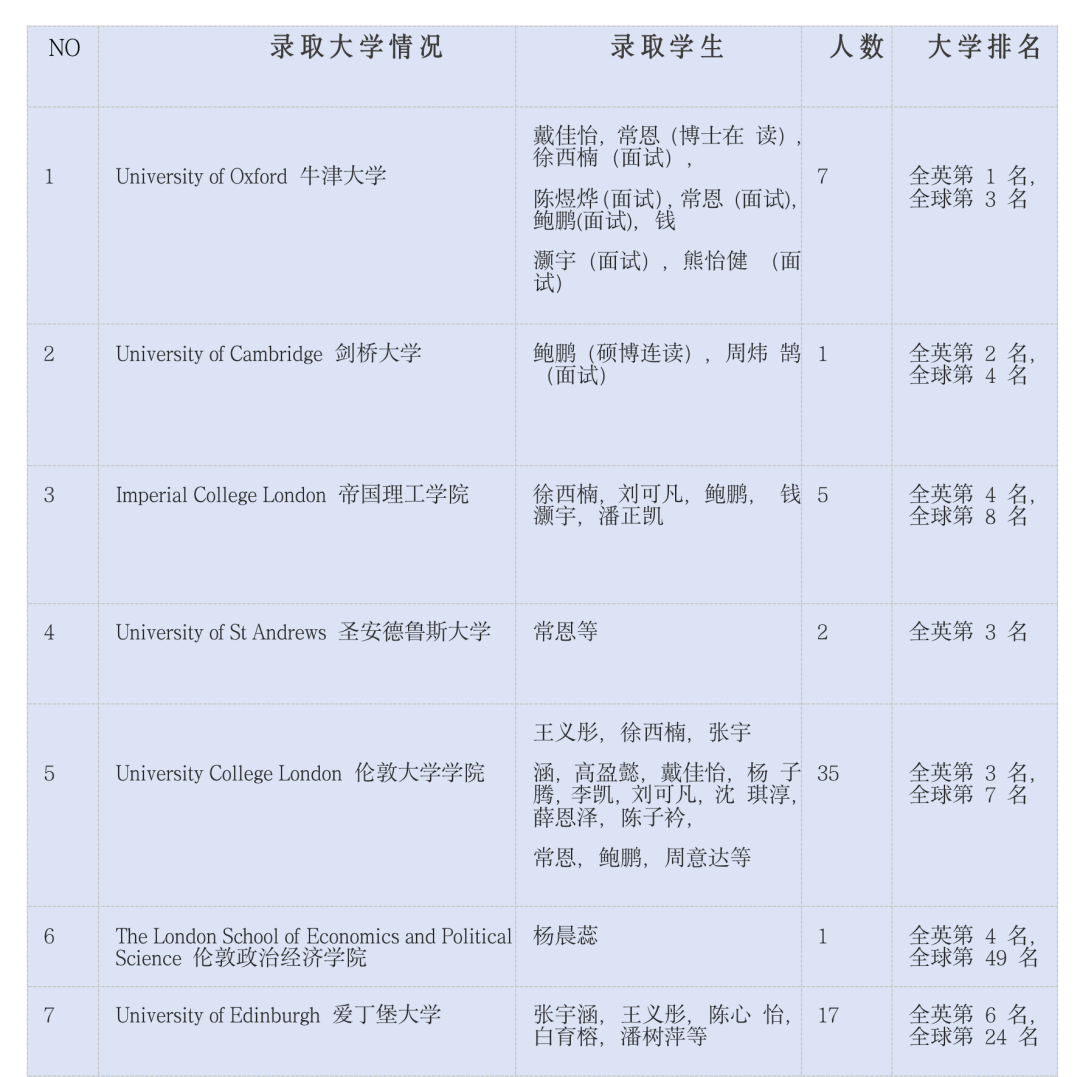 上海择校|上海金苹果学校国际部