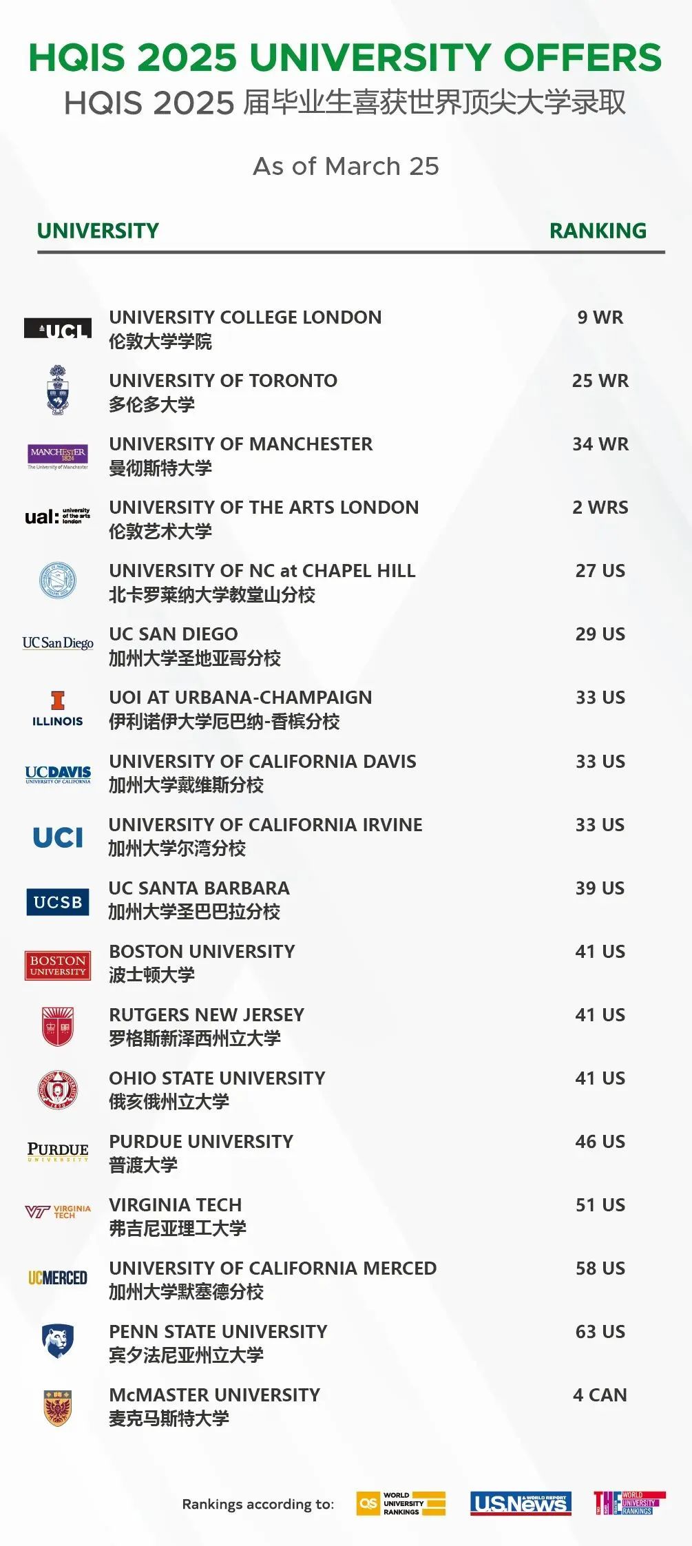 上海这个纯美式外籍人员子女学校怎么样？一文讲清！