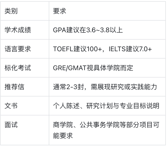 密歇根大学：公共使命与学术深度的共振之地