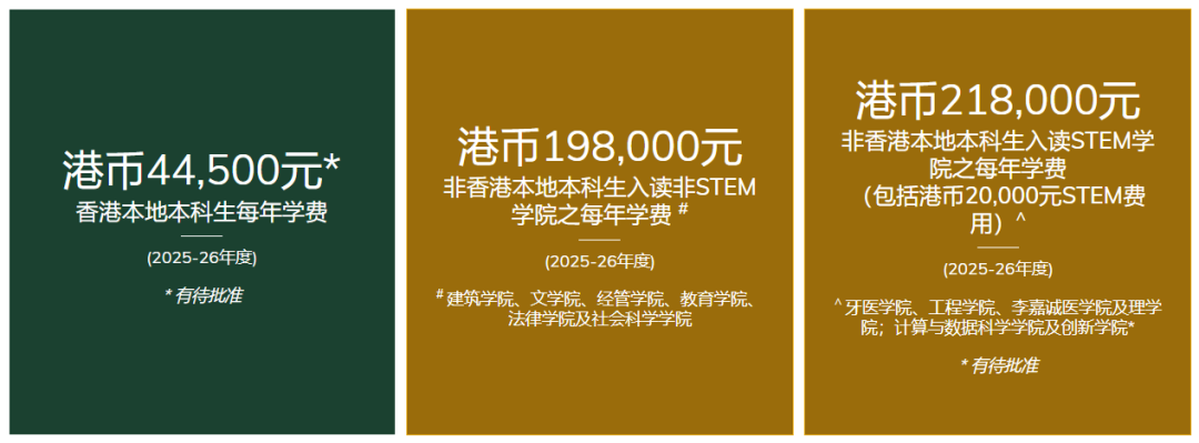 “涨”声不断！港大英国G5秋季开学学费大起底！最贵学费高达68万RMB，港大最便宜！
