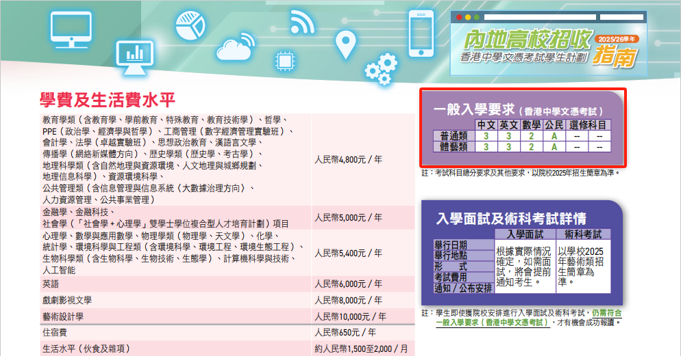 DSE走这个路线，学渣也可以上985/211？？