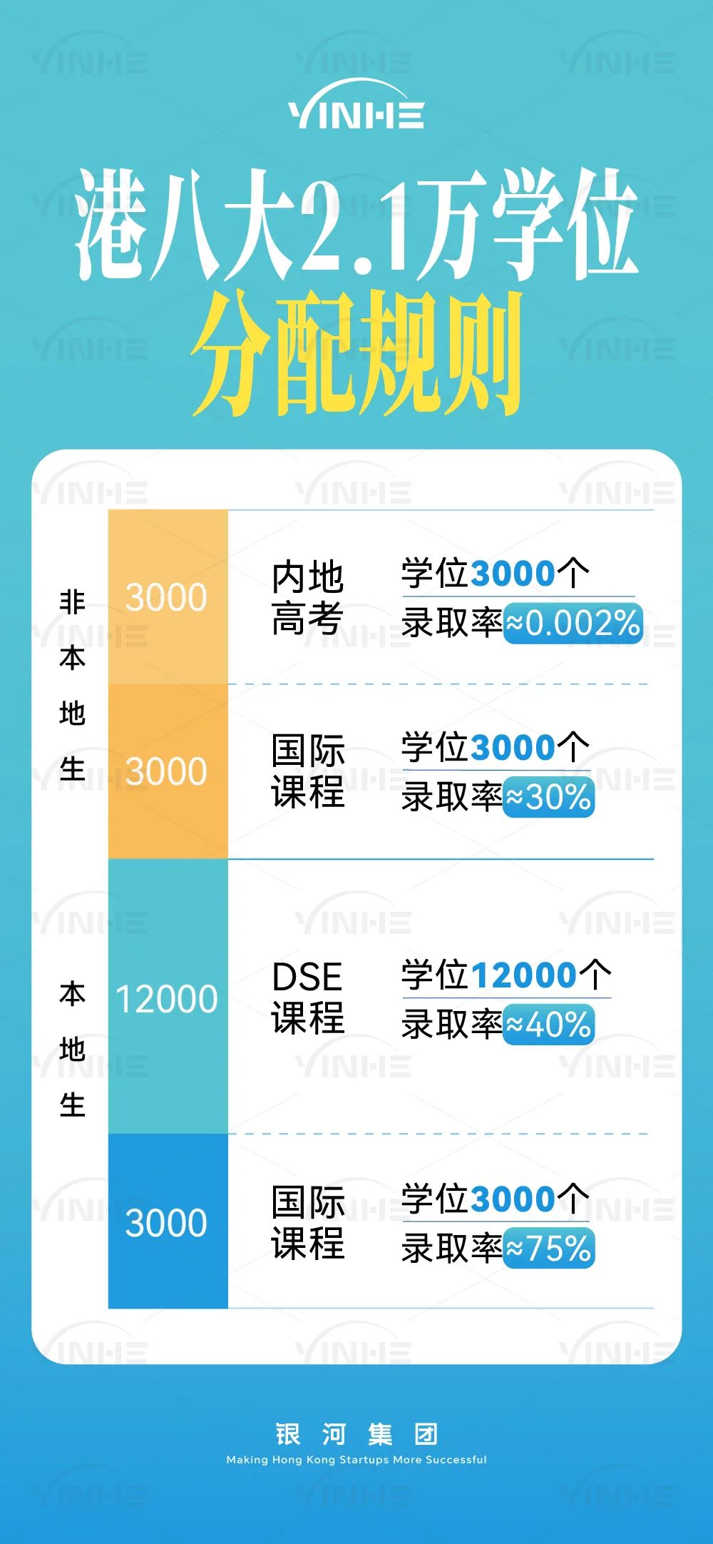2万跨境学童的求学路，藏着香港教育的哪些吸引力？