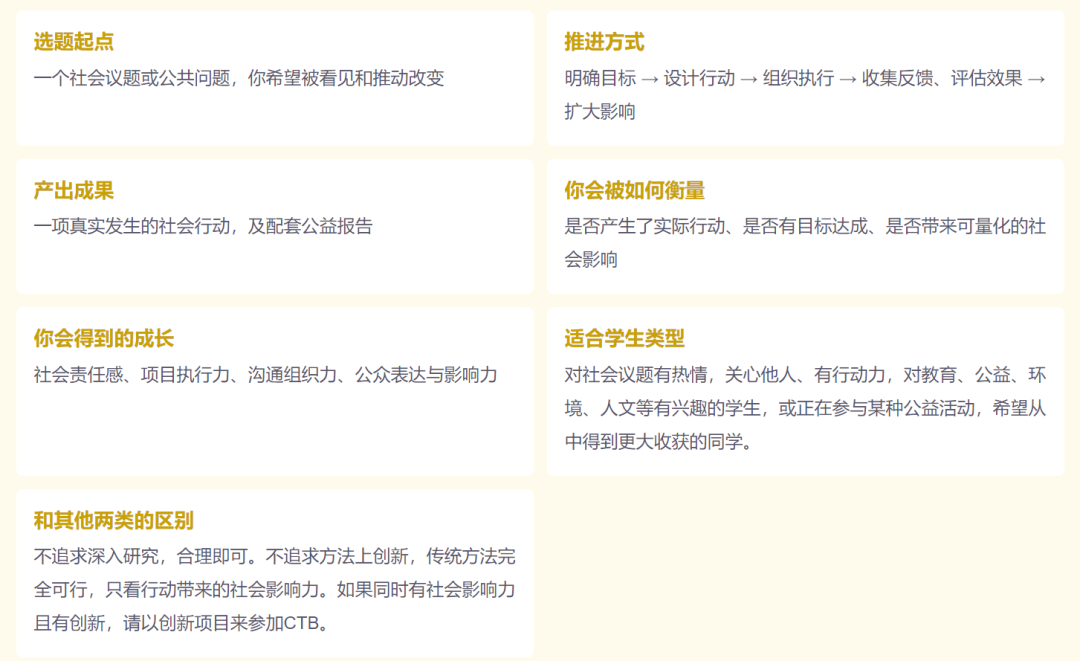 CTB课题推荐 | 卡皮巴拉启示录：从佛系敲木鱼到发疯平衡术的网络世代