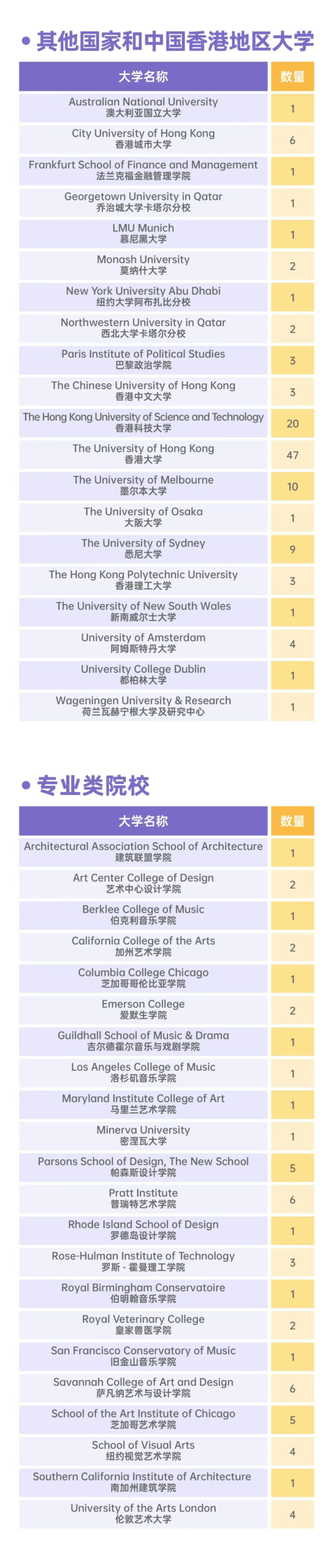 择校必看！上海市世外中学详情介绍