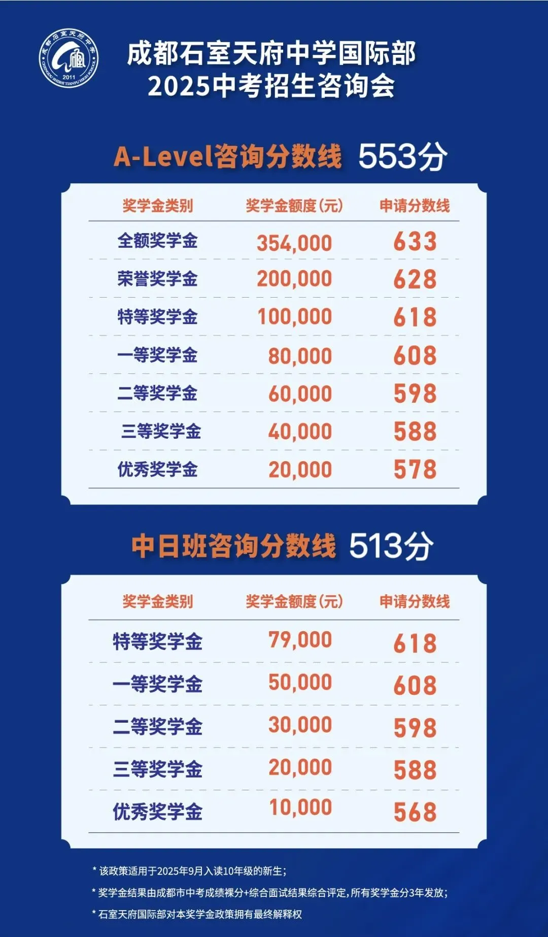 成都公办国际部｜石室天府国际部A-Level、中日班2025年秋季招生简章！新生补录中！
