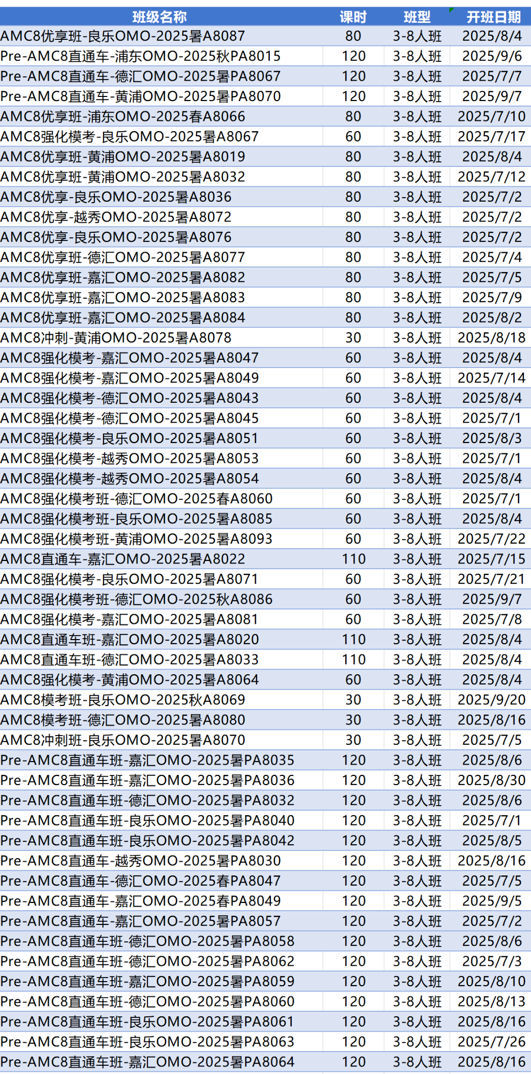 【上海AMC8数学竞赛线下机构】线下教学优势多，全方位助力竞赛备考~
