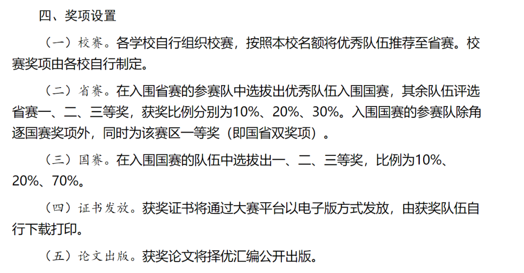 超全汇总！港大官方认可的21项比赛全解析