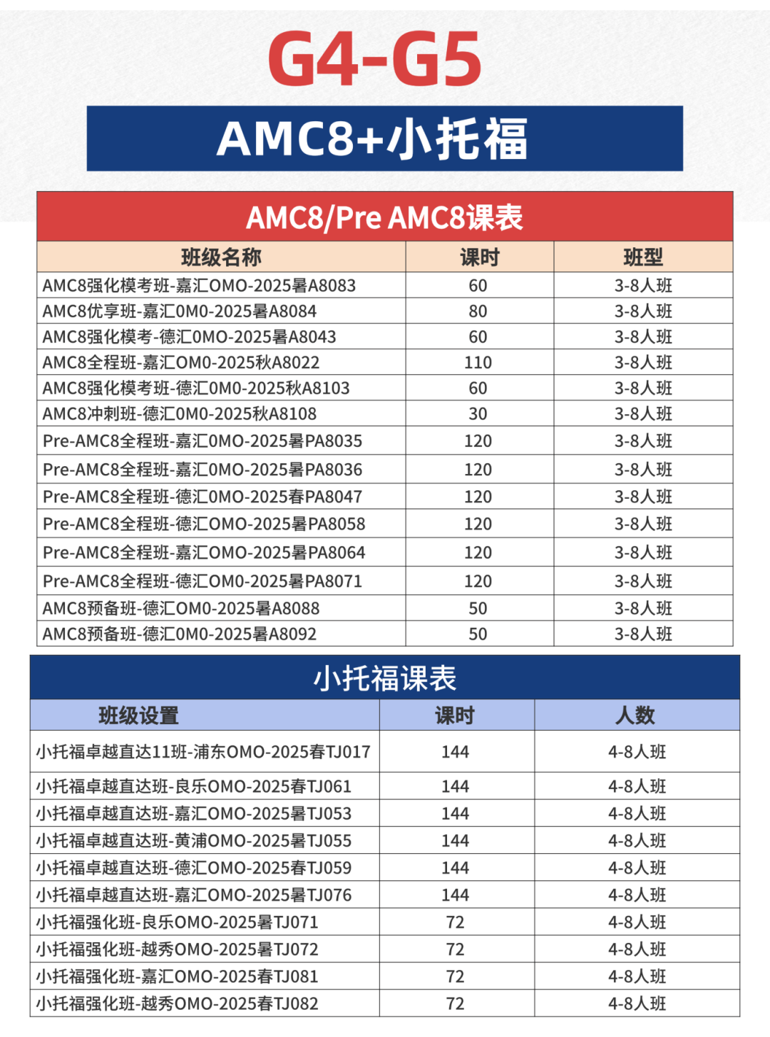 上海三公培训班：AMC8&小托福新班课表已出！