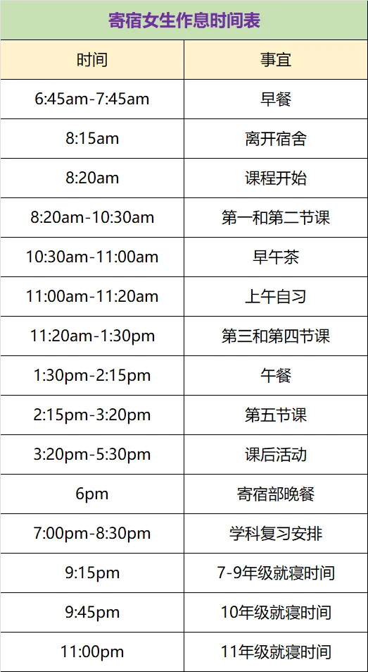 【悉尼优质私立女校】St Catherine's School -- 圣凯瑟琳女校（下篇）！