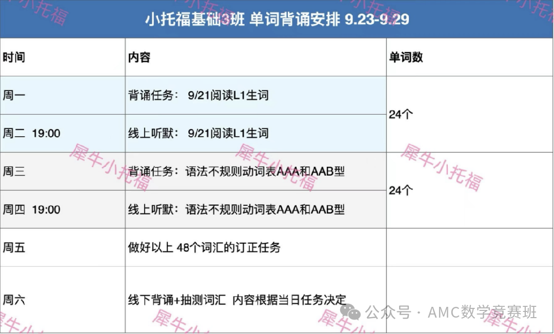小托福词汇量要求是多少？小托福必考3000+词汇表PDF资料免费下载！