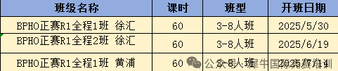 2025年BPHO物理竞赛第二轮报名于8月2日开启！速抢占席位！
