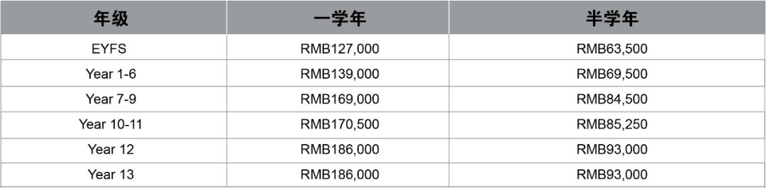 广州国际学校｜广州英伦外籍人员子女学校
