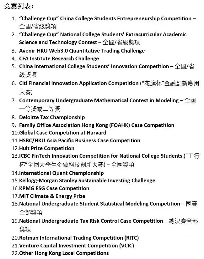 港大商学院26Fall正式批开放！港大官方认可的高含金量竞赛有哪些？