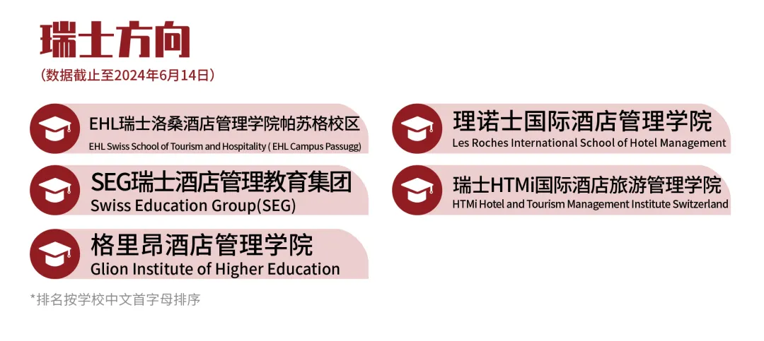 上海加拿大高中｜上海枫叶双语学校2025年秋季招生简章！沪上老牌“21所”学校！