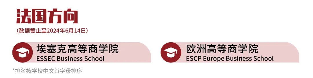 上海加拿大高中｜上海枫叶双语学校2025年秋季招生简章！沪上老牌“21所”学校！