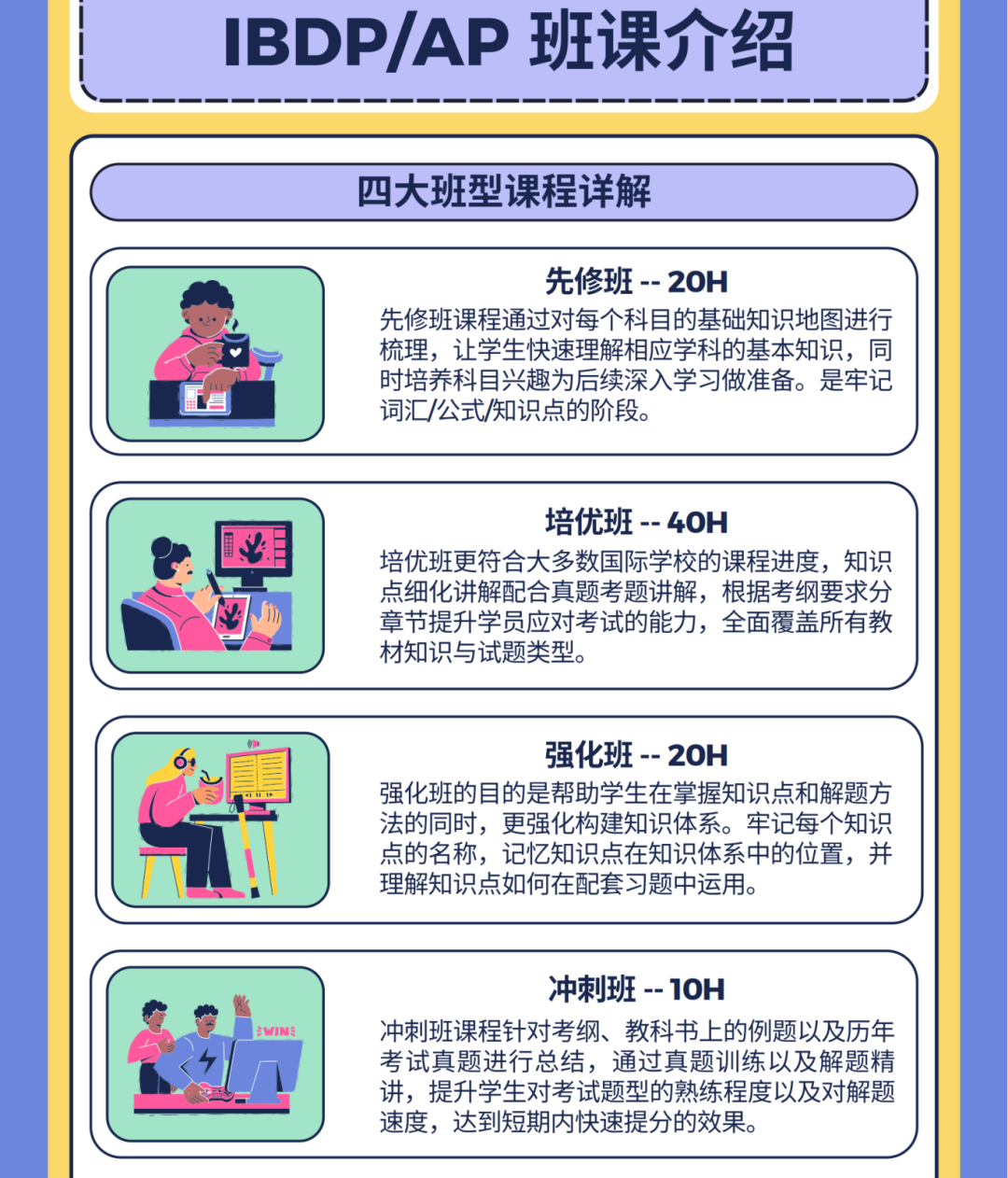 IB考试想拿7分这个暑期应该如何学？全方位剖析！IB培训辅导开班中