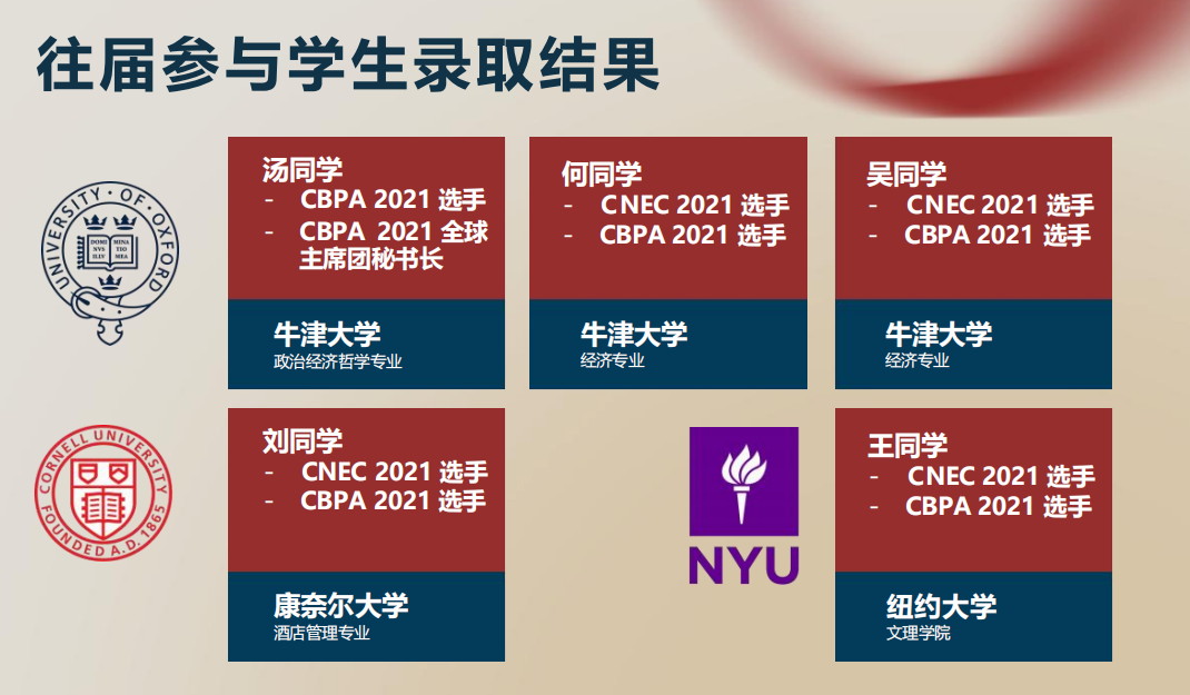 商赛扫盲 | BPA商业全能挑战赛！7-12年级中学生推荐商赛，附规划