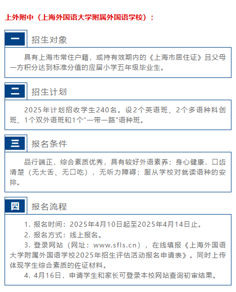 上海三公需要小托福成绩吗？暑期小托福线下培训课程招生