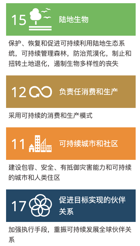 2025年THE世界大学影响力排名！这所大学连续四年吊打全球高校！