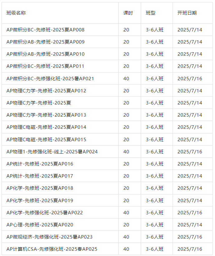 2025年AP查分倒计时！流程/AP成绩作用/AP必看疑问解答，附AP各科辅导班~