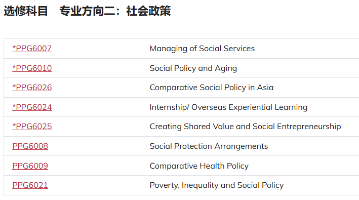 香港教育大学公共政策及管理硕士（MPPM）26春季入学已开放申请！10月截止！