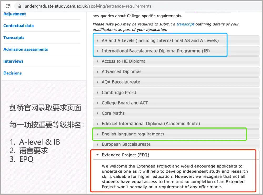A-Level/IB/AP申牛剑，哪个更吃香？