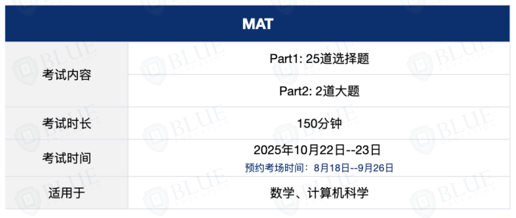 剑桥、帝国理工、LSE和UCL都要考！TMUA不到7.5就无缘offer？