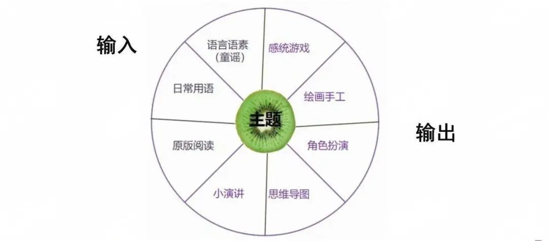 英语新课标，改了些什么？一文说透KET的真相！