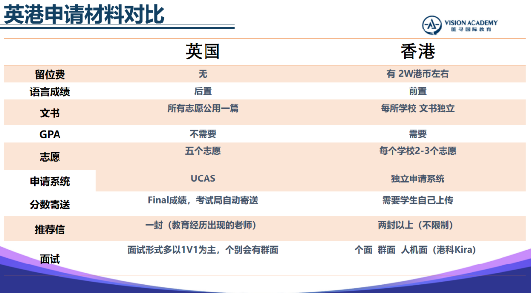 重磅！香港大学在上海开设新学院！