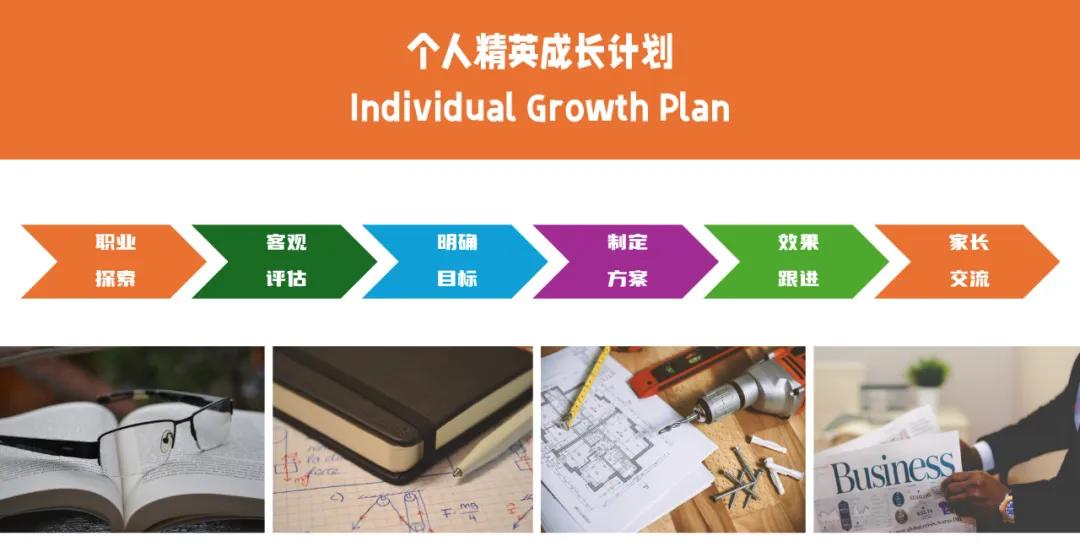 沈阳国际高中|东北大学加拿大OSSD高中 2025年招生简章！普娃也能逆袭世界名校！