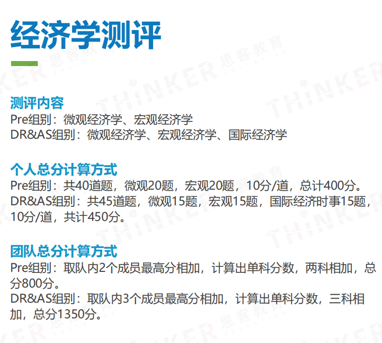 NEC比赛规则介绍！2025 NEC竞赛组队+培训（DR/AS）