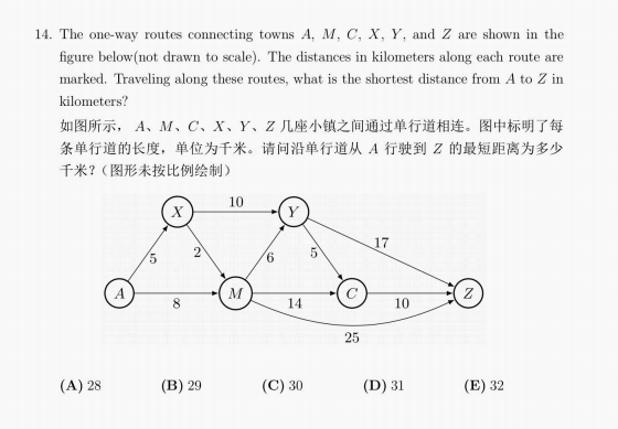 AMC8知识点是怎么出题的？多做AMC8真题巩固考点