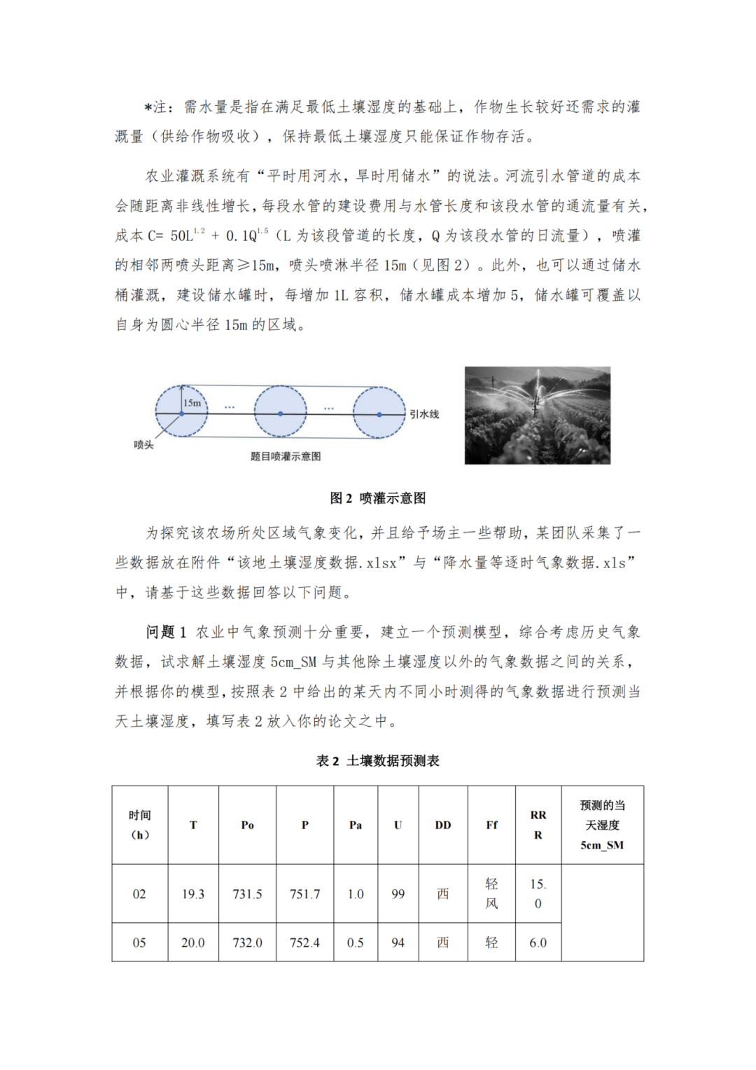 赛题发布丨2025年APMCM第十五届亚太地区大学生数学建模竞赛（中文赛项）正式开赛！