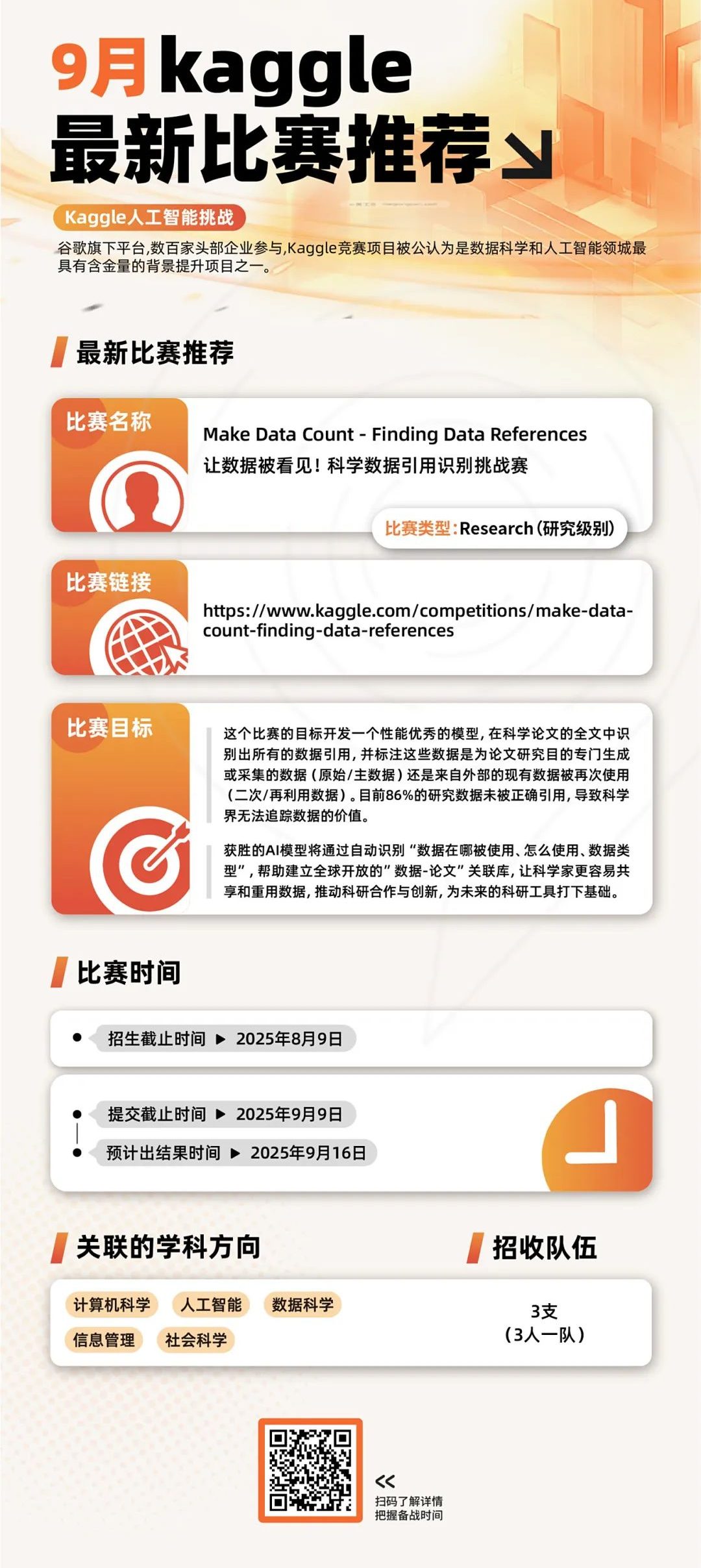 高中生也能参加的Kaggle竞赛是什么？账号注册/下半年课题推荐/四大类型难度