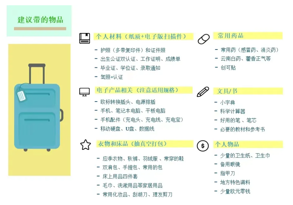 法国留学租房、补贴领取、行李准备、行政手续指南！